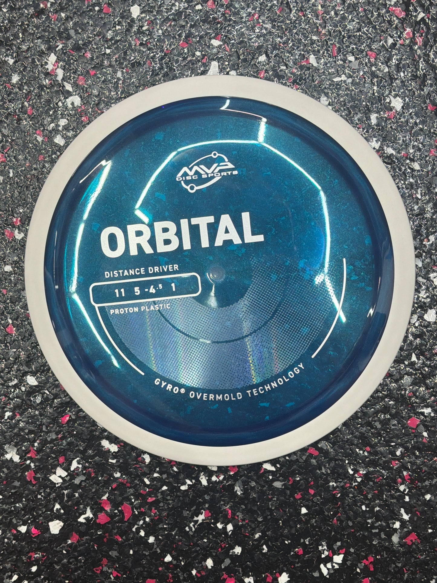 11 | 5 | -4.5 | 1 MVP Proton Project Lab Orbital