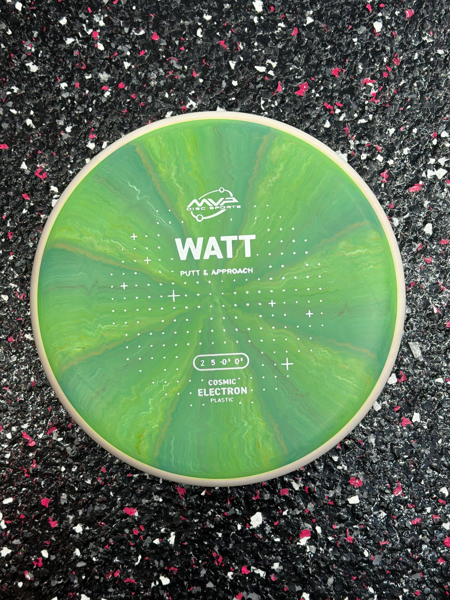 MVP Watt Throwing | 2/5/-0.5/0.5