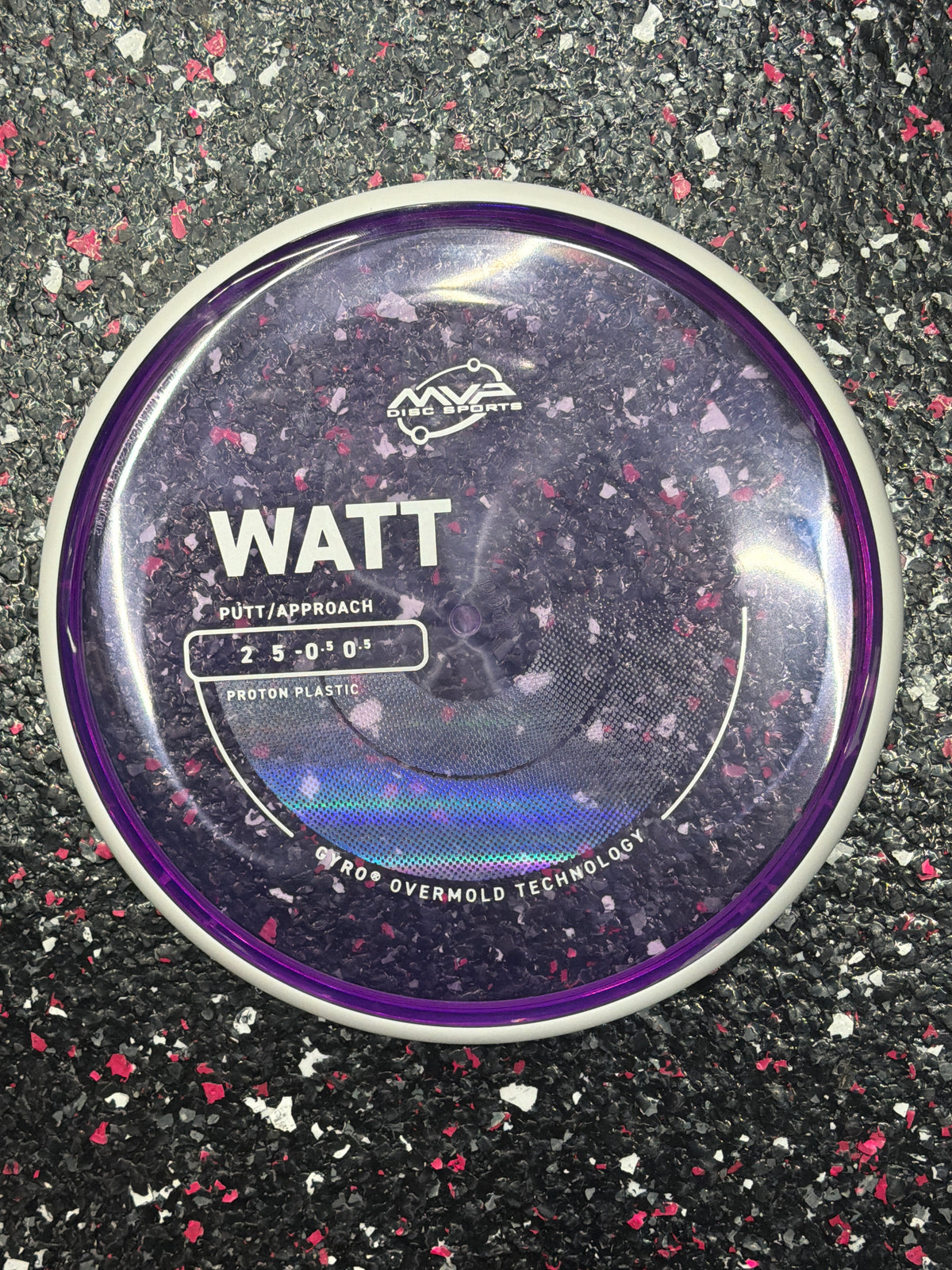 2/5/-0.5/0.5 MVP Watt