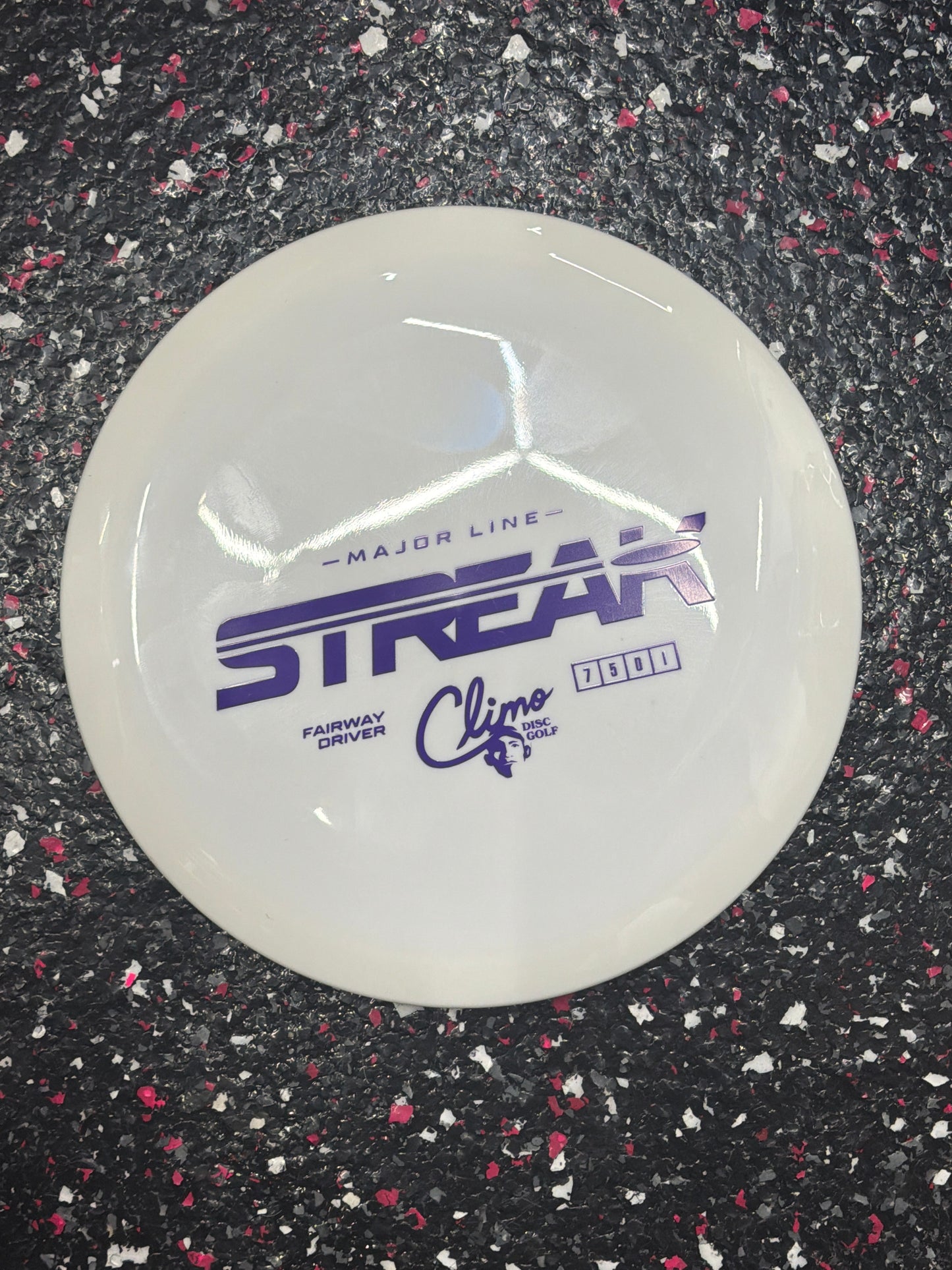 7/5/0/1 Climo Streak - Major Line