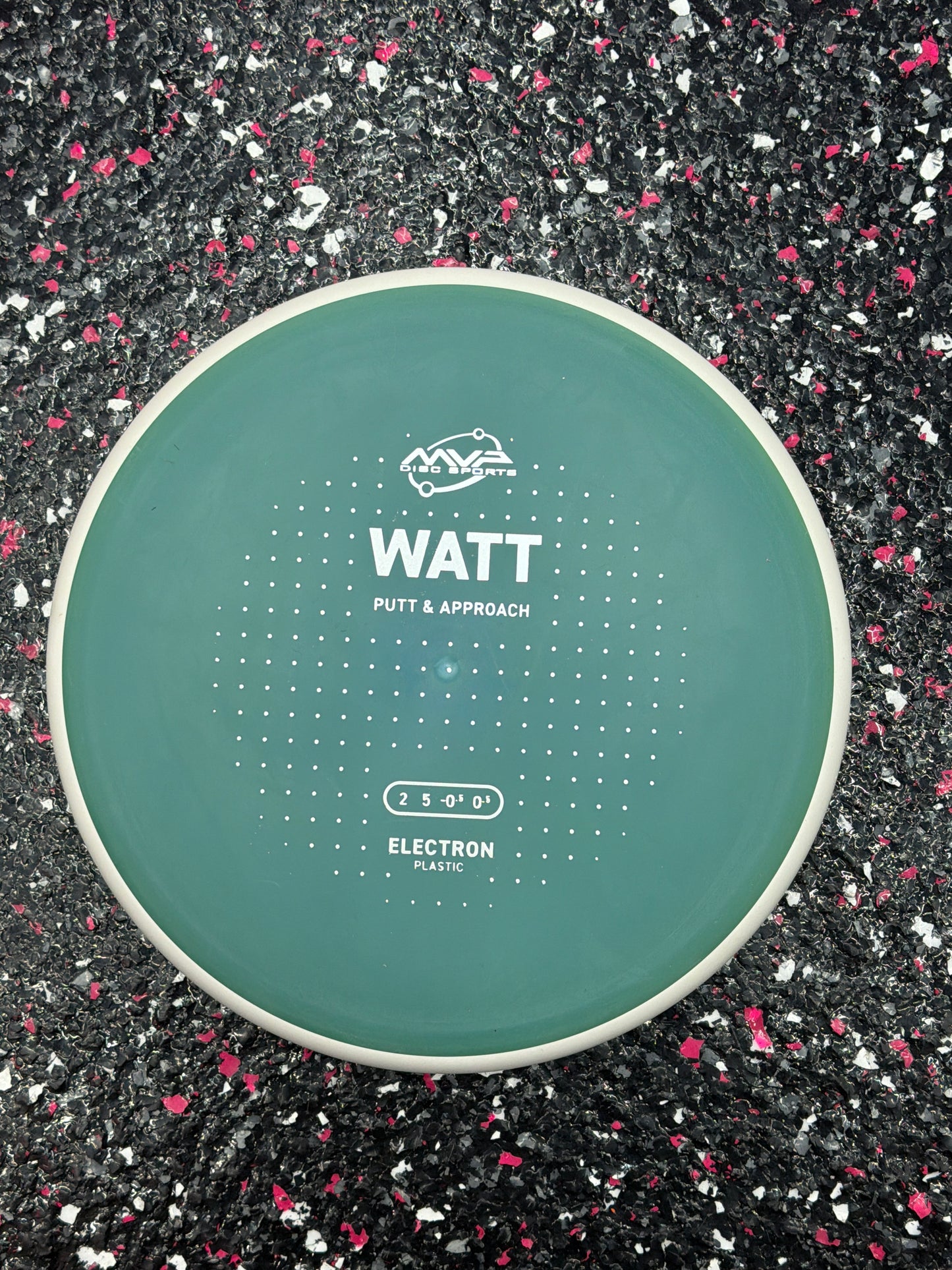 MVP Watt Throwing | 2/5/-0.5/0.5