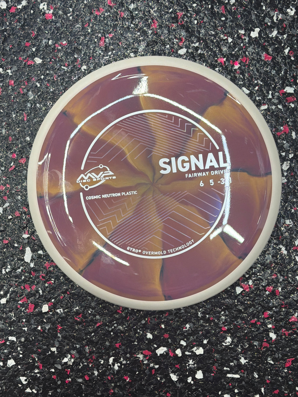 6/5/-3/1 MVP Signal