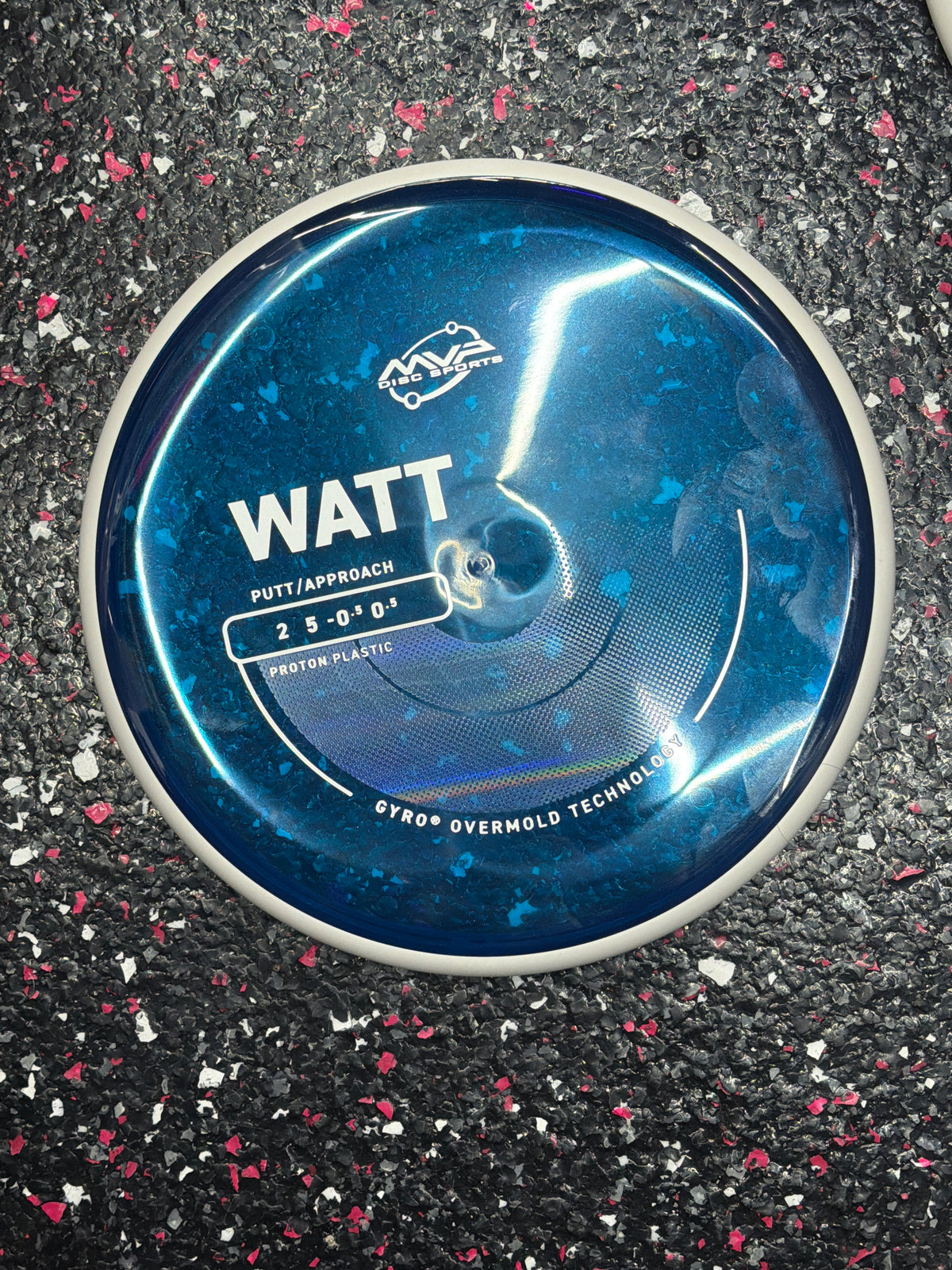 2/5/-0.5/0.5 MVP Watt