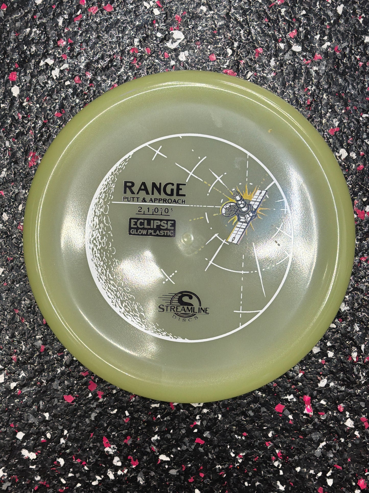2 | 1 | -0.5 | 0.5 Streamline Eclipse Range