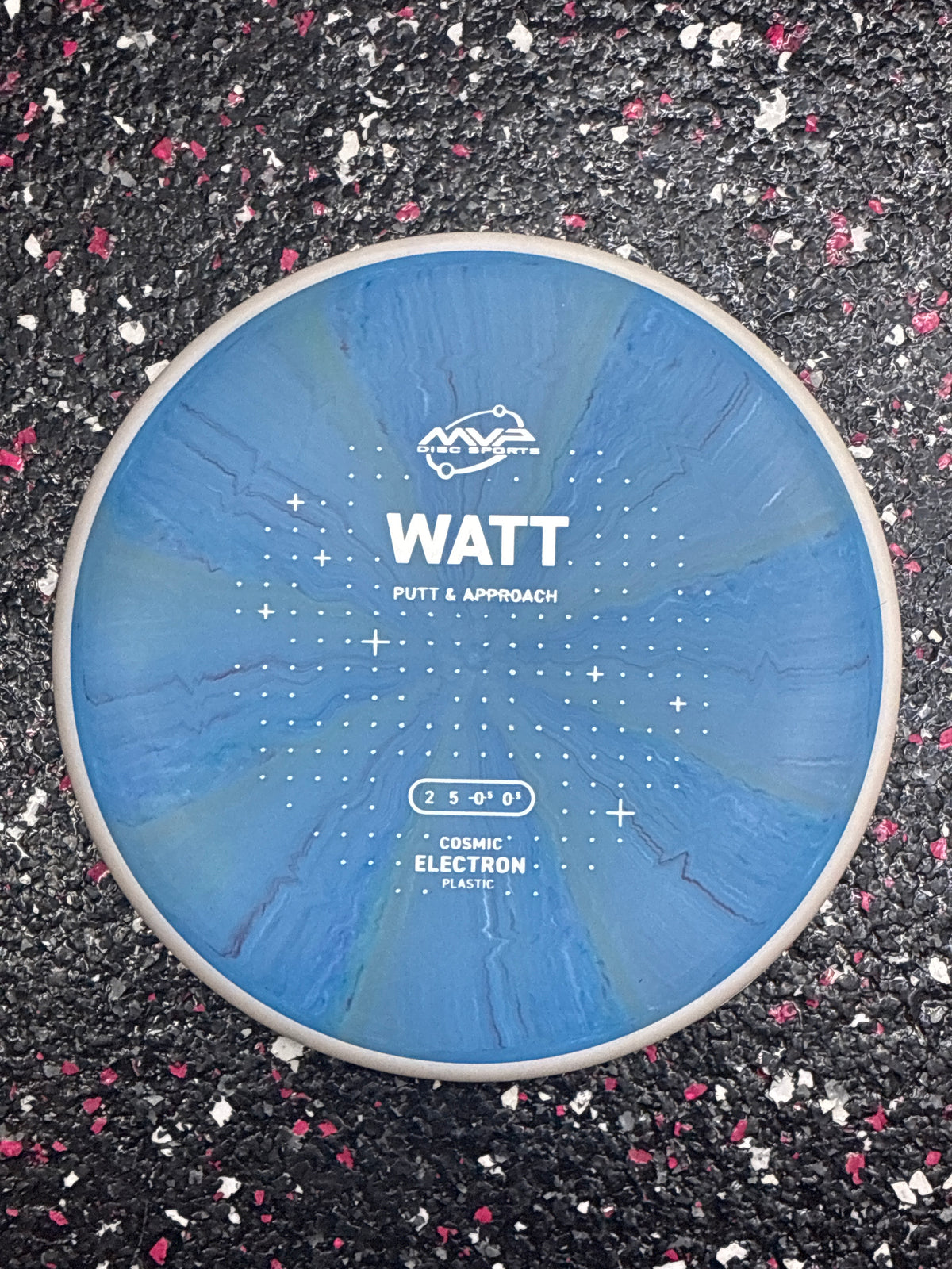 2/5/-0.5/0.5 MVP Watt