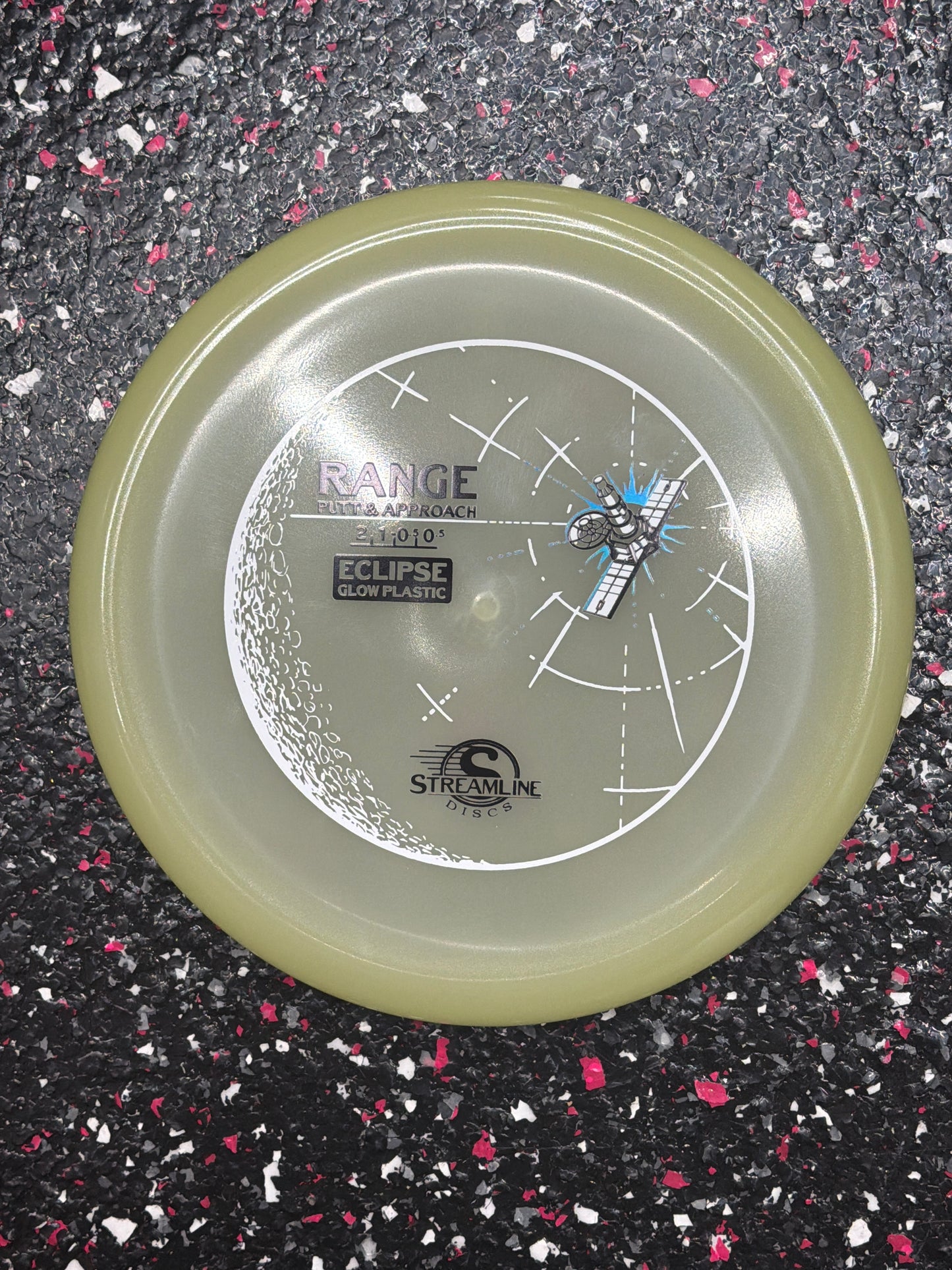 2 | 1 | -0.5 | 0.5 Streamline Eclipse Range