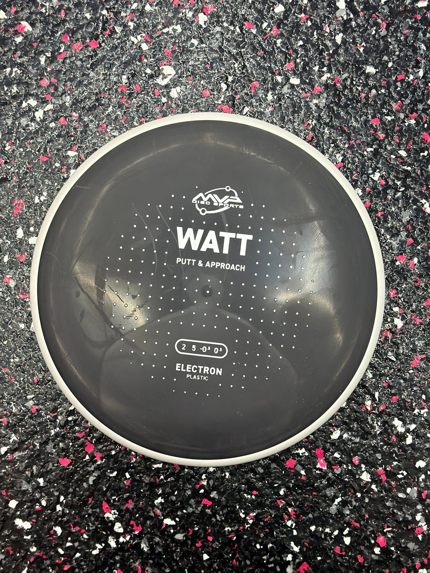 MVP Watt Throwing | 2/5/-0.5/0.5