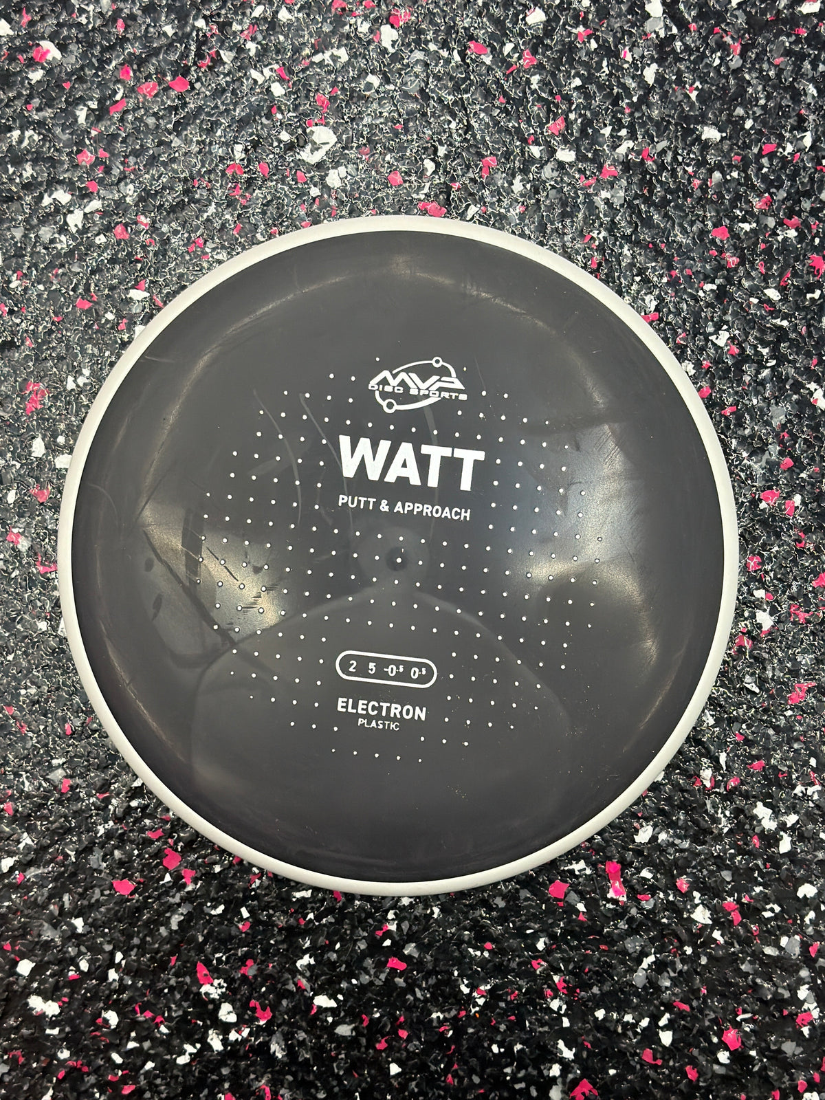 MVP Watt Throwing | 2/5/-0.5/0.5