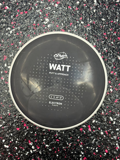MVP Watt Throwing | 2/5/-0.5/0.5