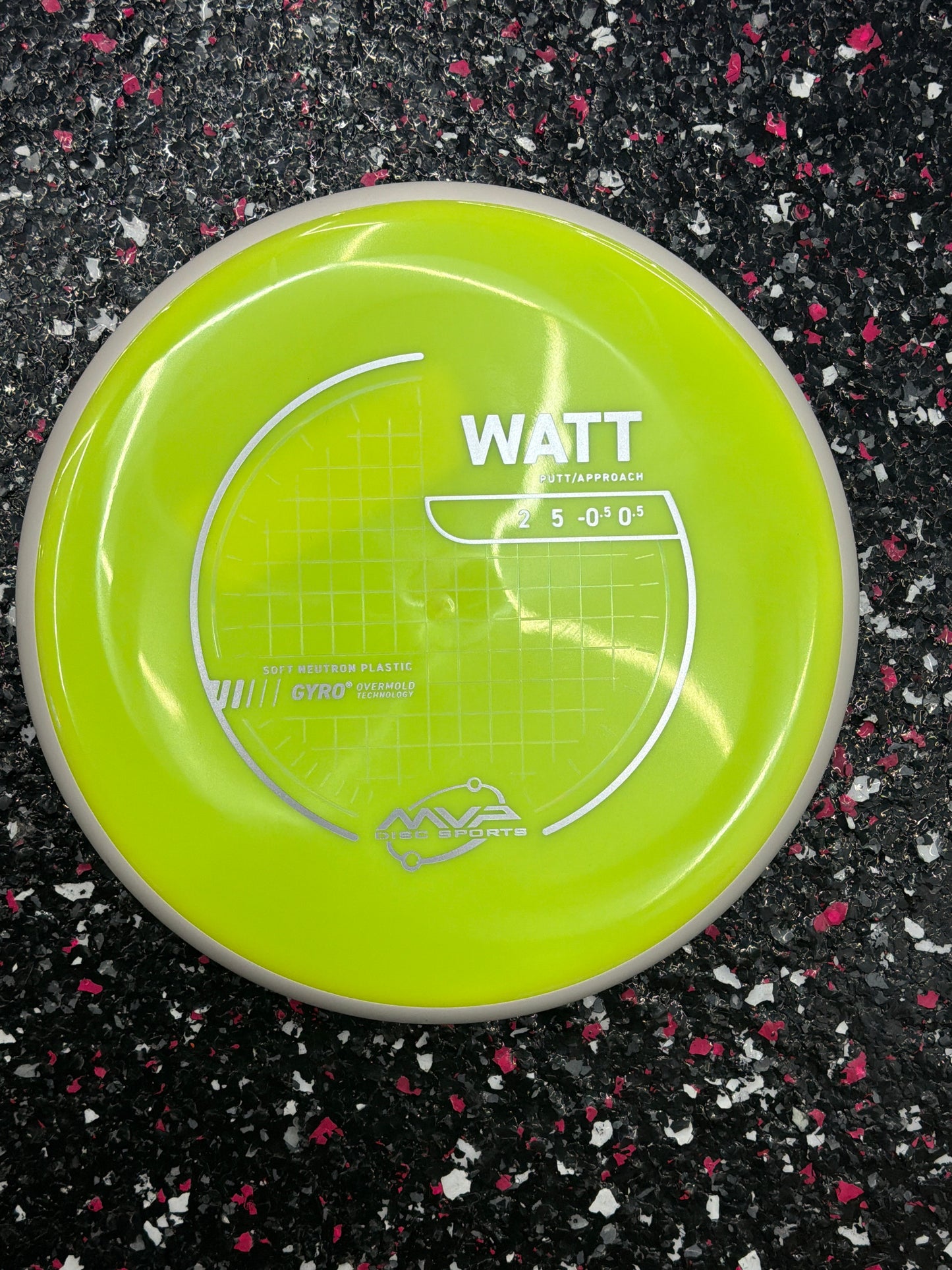 MVP Watt Throwing | 2/5/-0.5/0.5