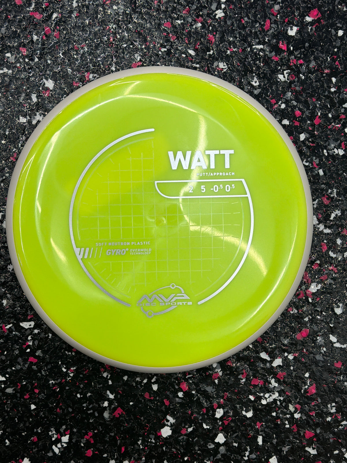 MVP Watt Throwing | 2/5/-0.5/0.5