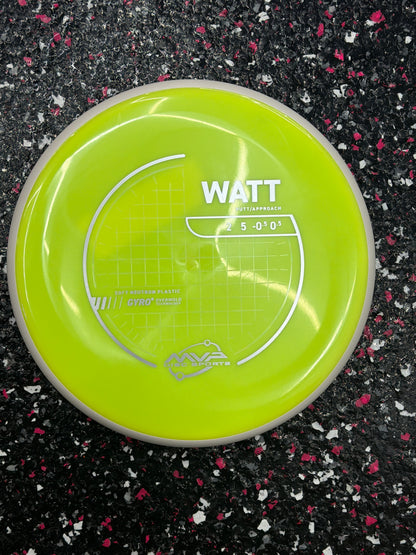 MVP Watt Throwing | 2/5/-0.5/0.5