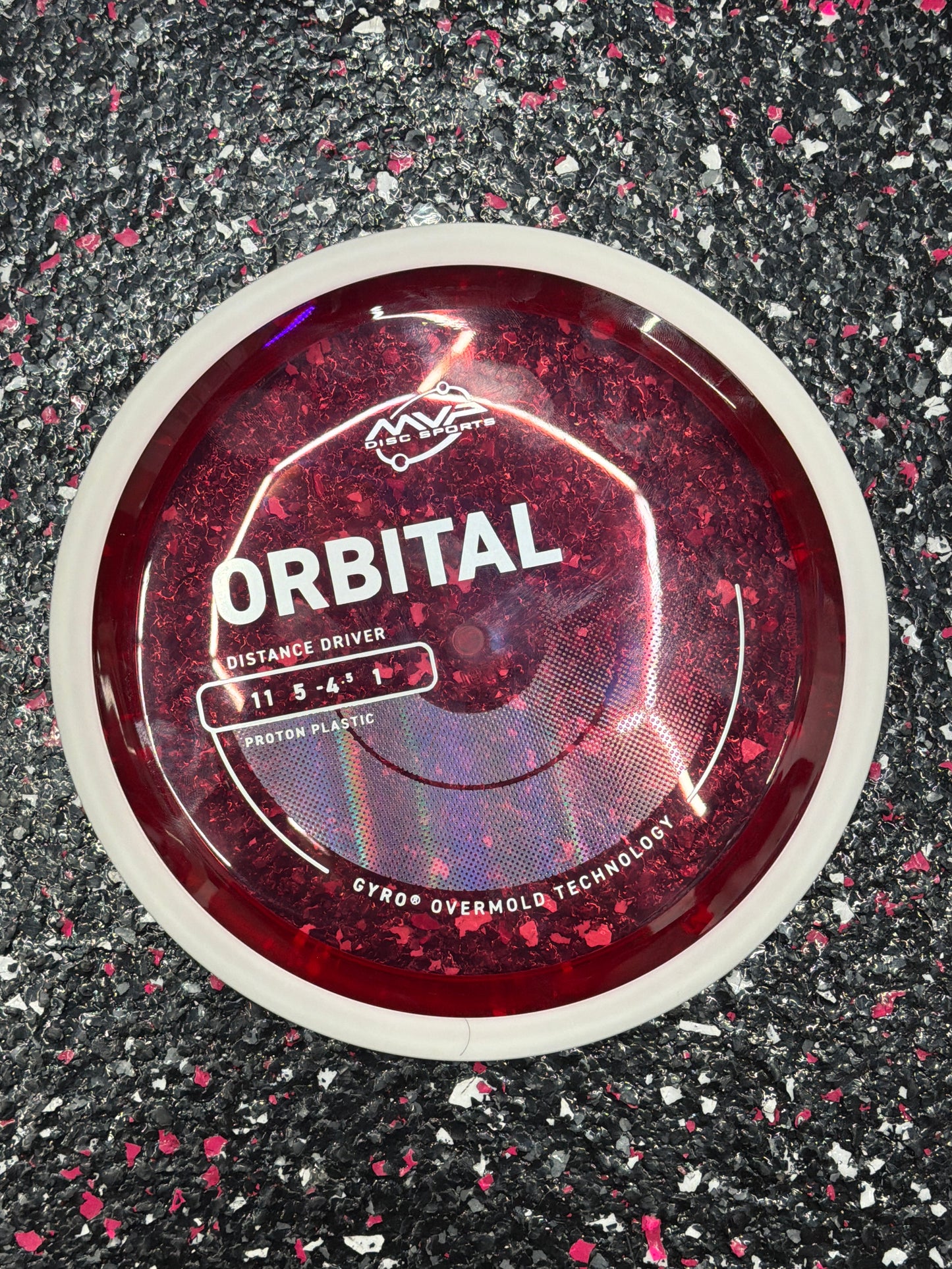 11 | 5 | -4.5 | 1 MVP Proton Project Lab Orbital