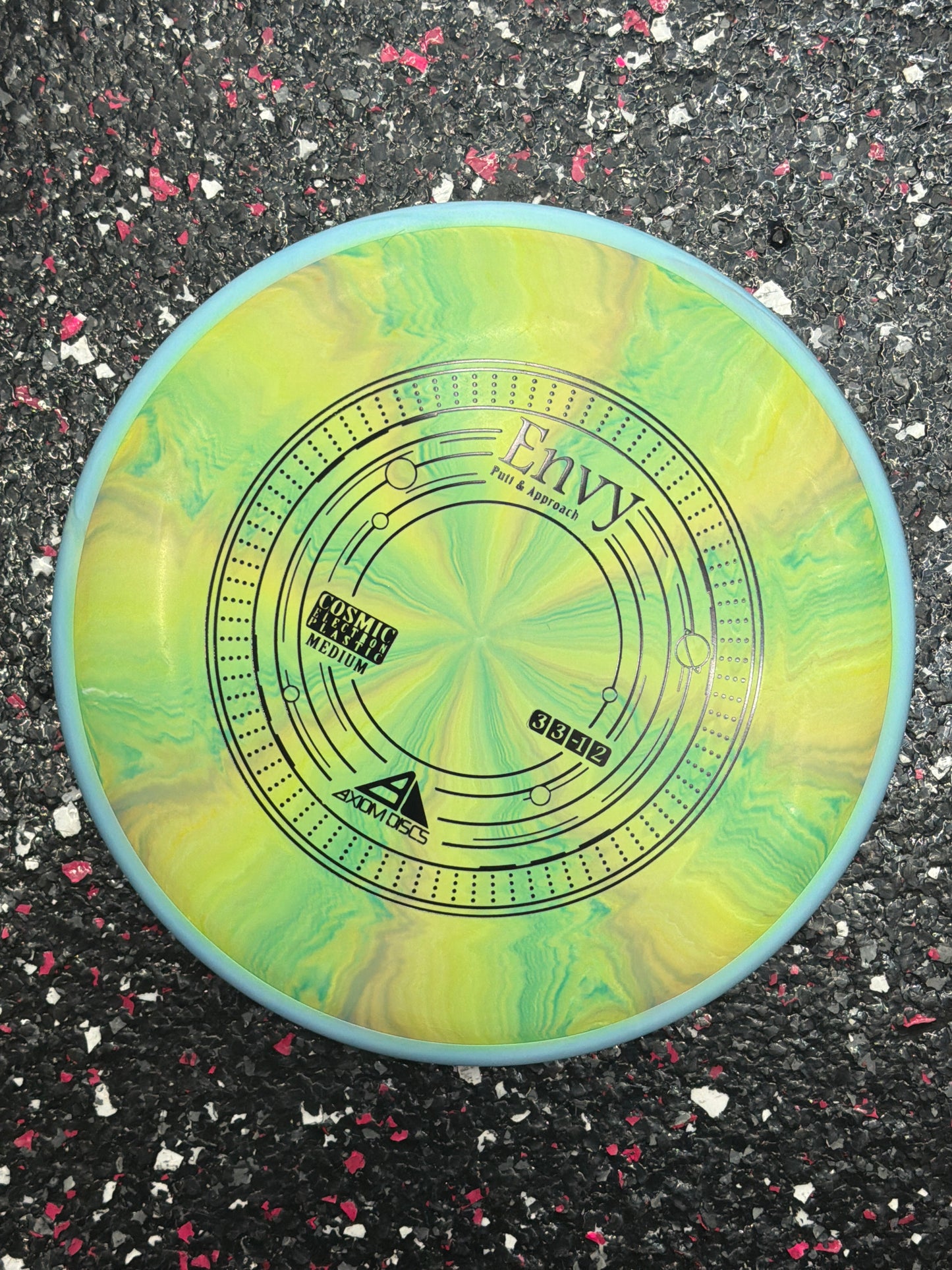 3/3/-1/2 Axiom Envy