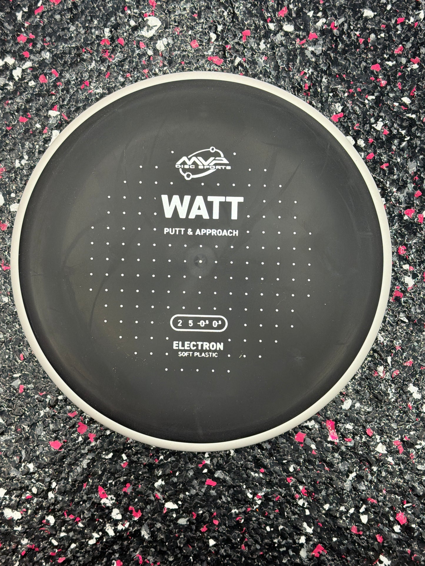 MVP Watt Throwing | 2/5/-0.5/0.5
