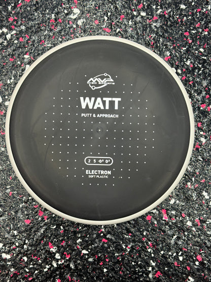 MVP Watt Throwing | 2/5/-0.5/0.5