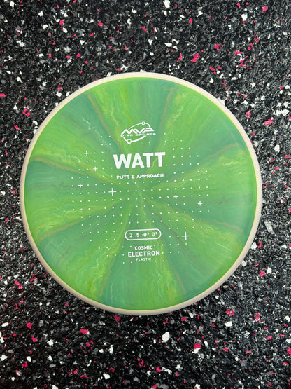 MVP Watt Throwing | 2/5/-0.5/0.5