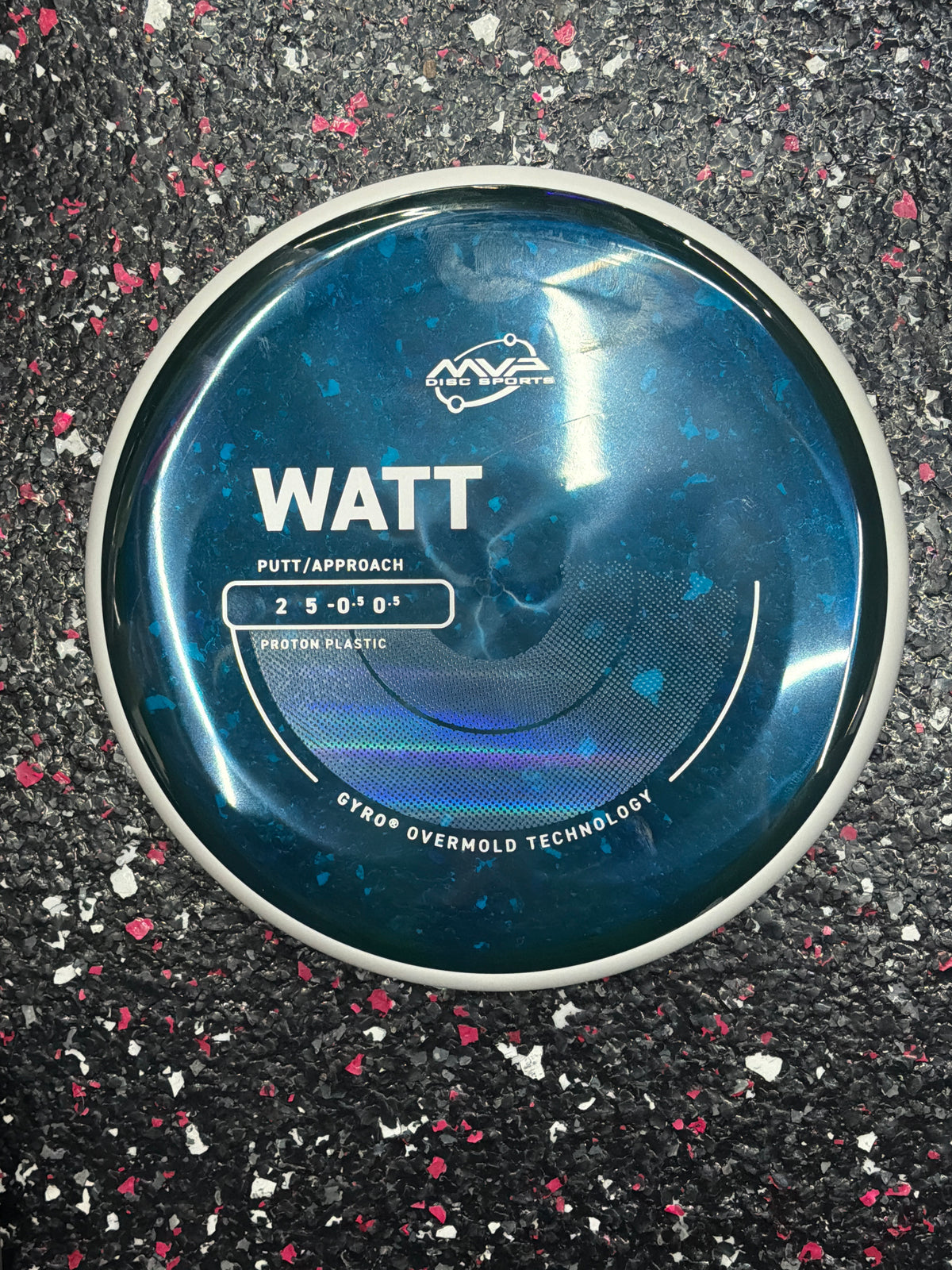2/5/-0.5/0.5 MVP Watt