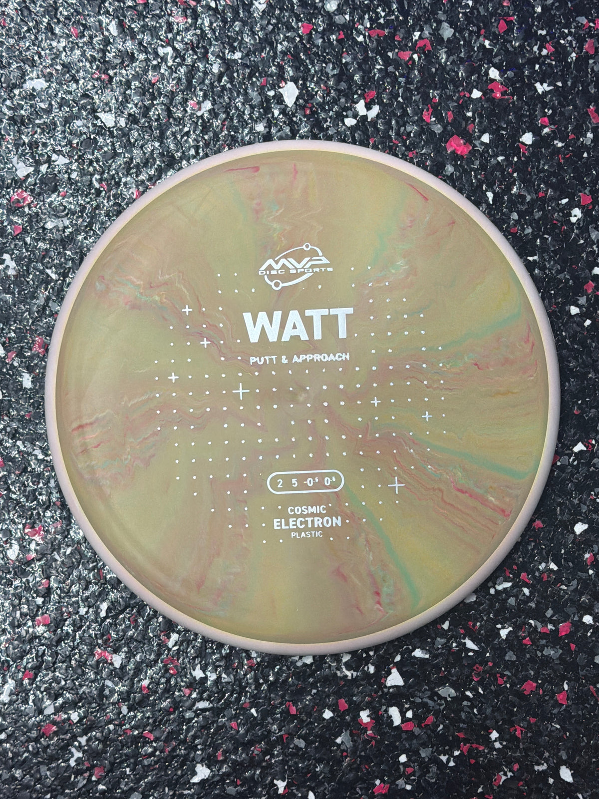 MVP Watt Throwing | 2/5/-0.5/0.5