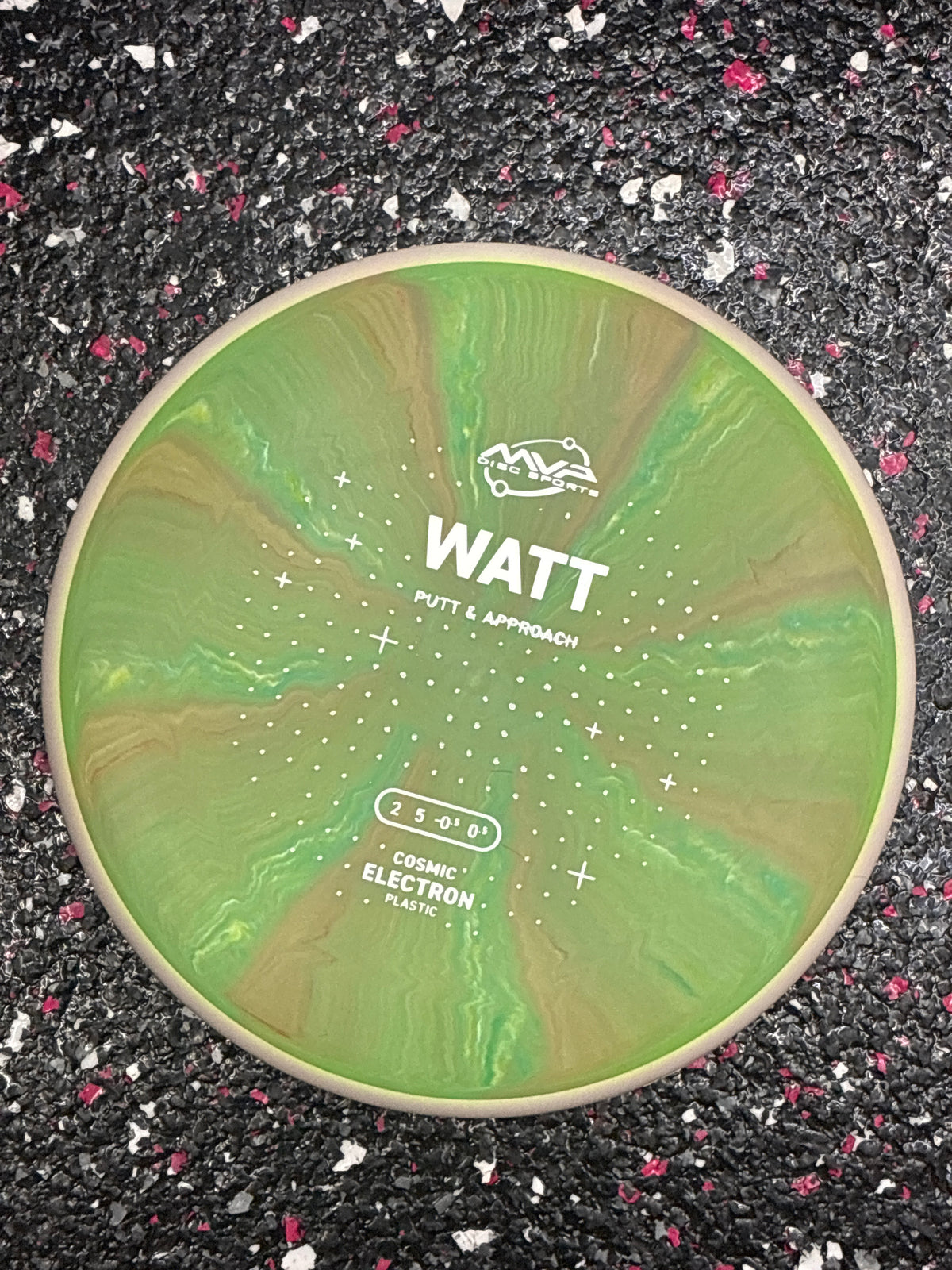 2/5/-0.5/0.5 MVP Watt