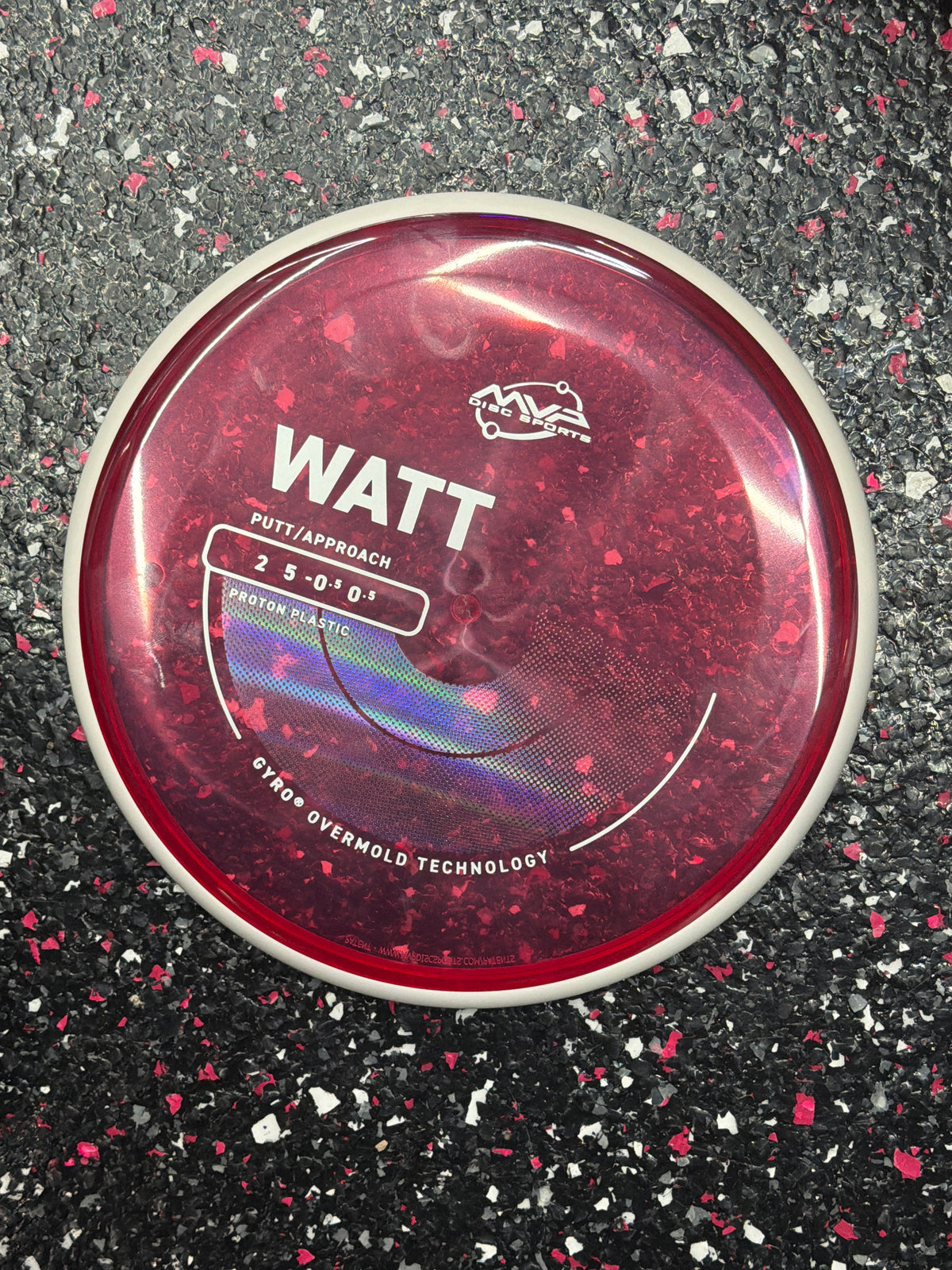 2/5/-0.5/0.5 MVP Watt