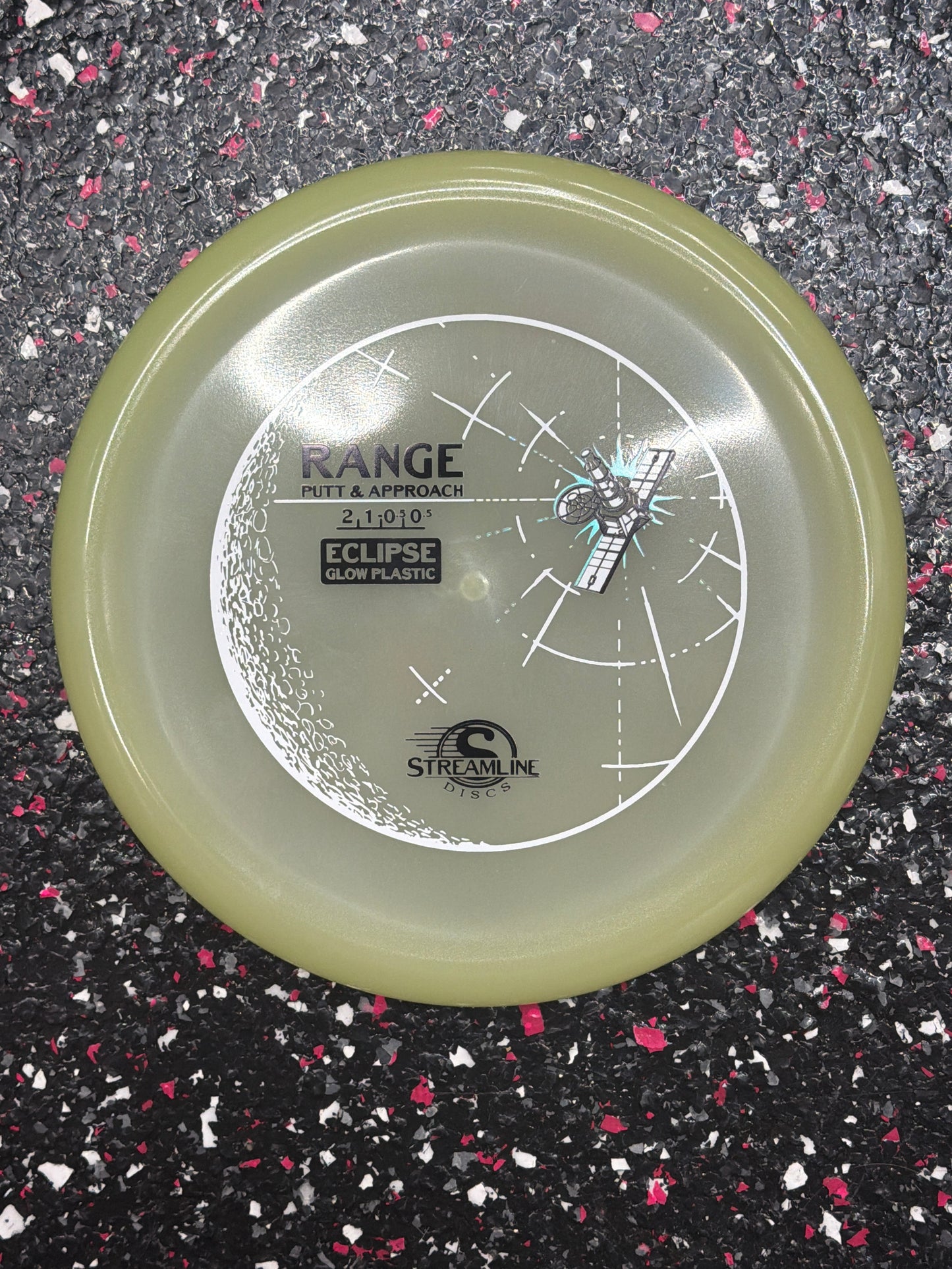 2 | 1 | -0.5 | 0.5 Streamline Eclipse Range