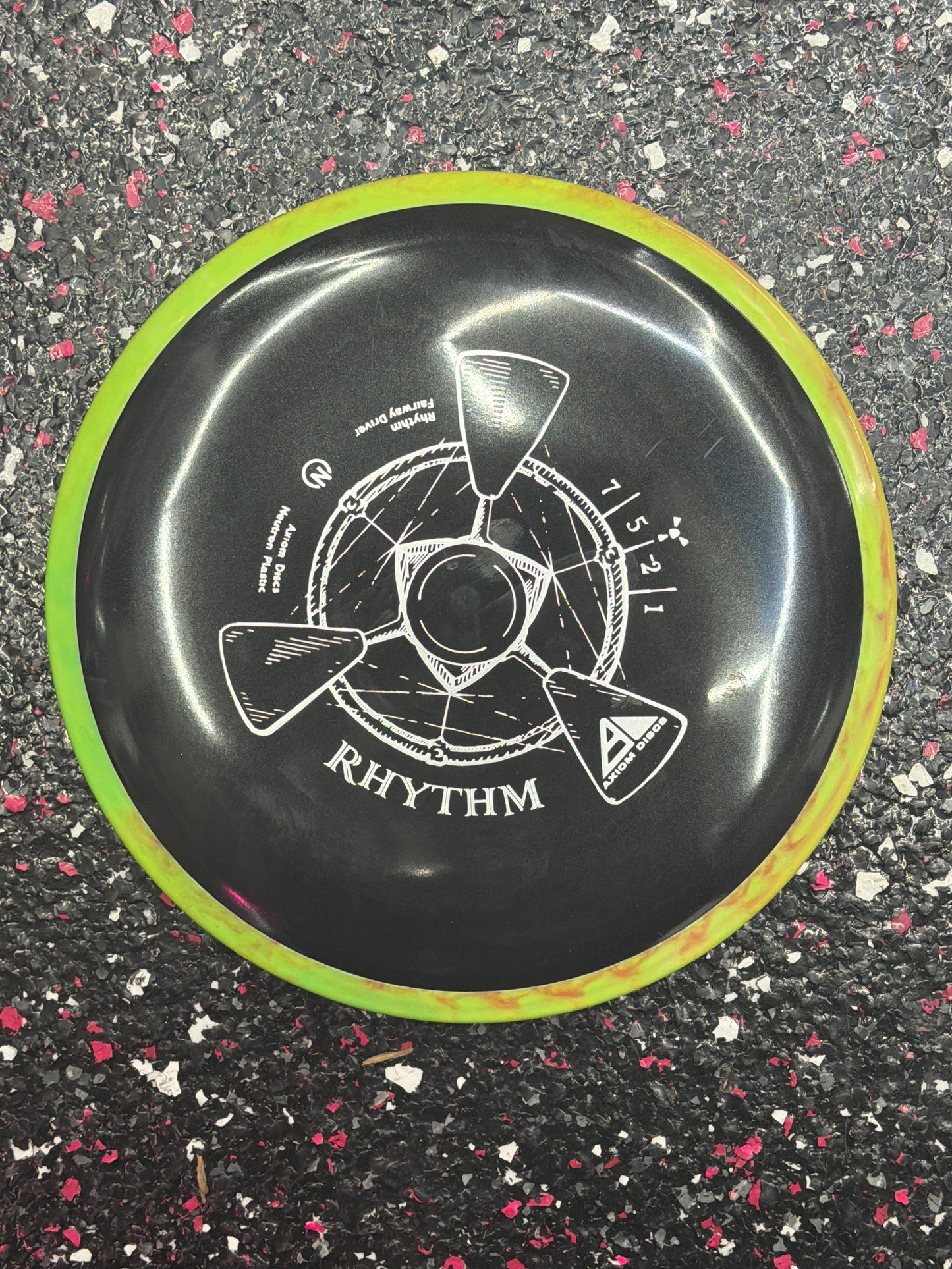 7/5/-2/1 Axiom Rhythm - Neutron