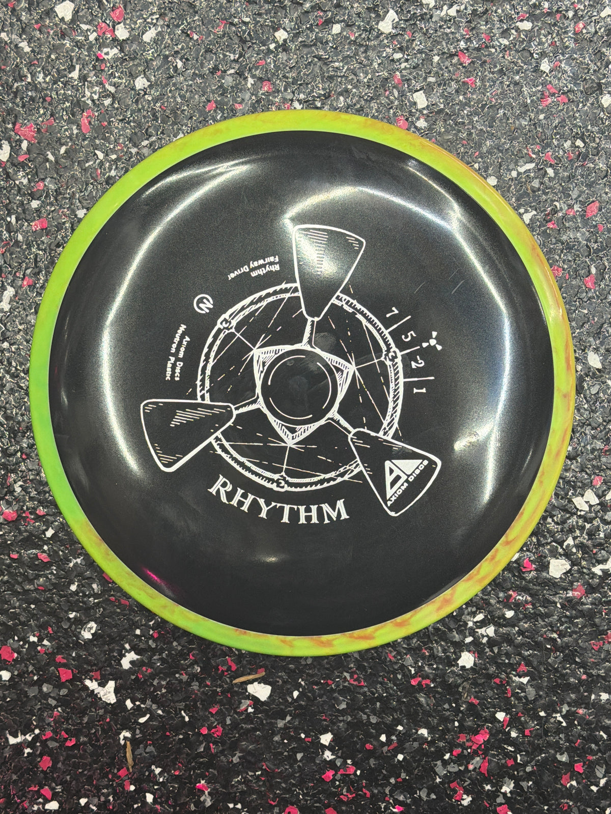 7/5/-2/1 Axiom Rhythm
