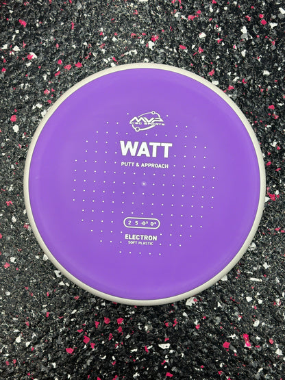 MVP Watt Throwing | 2/5/-0.5/0.5