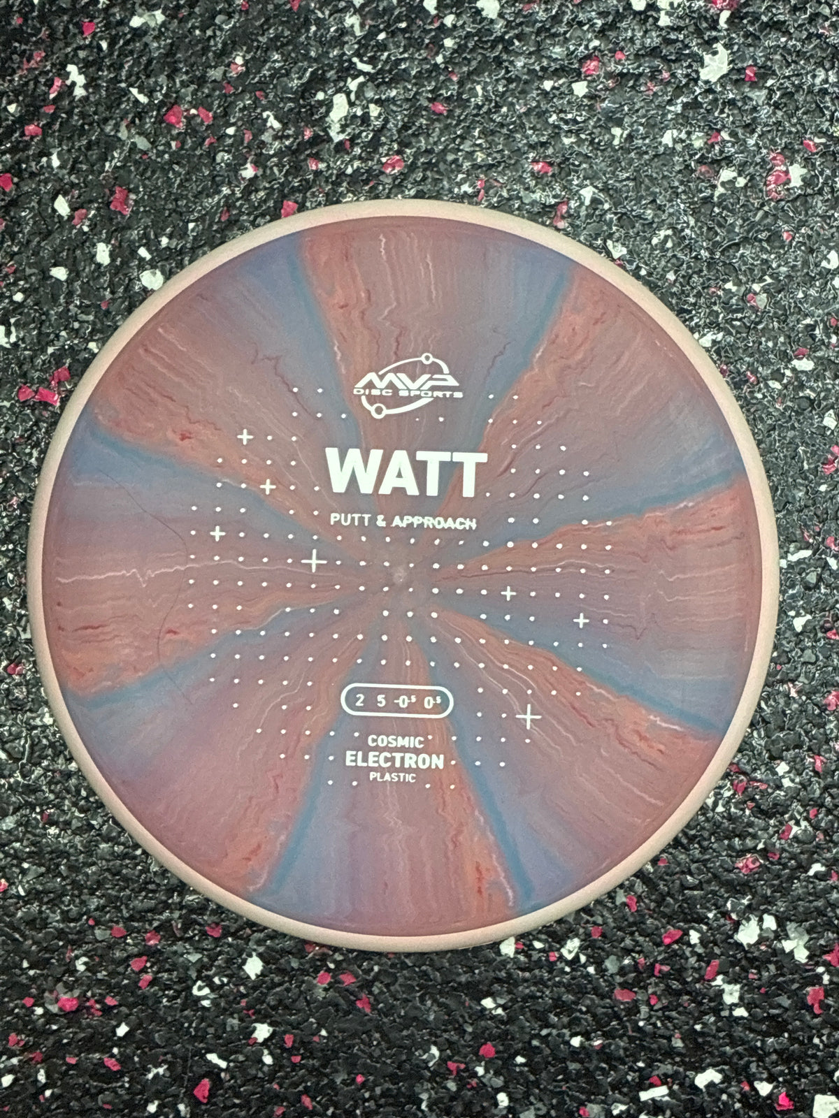 2/5/-0.5/0.5 MVP Watt