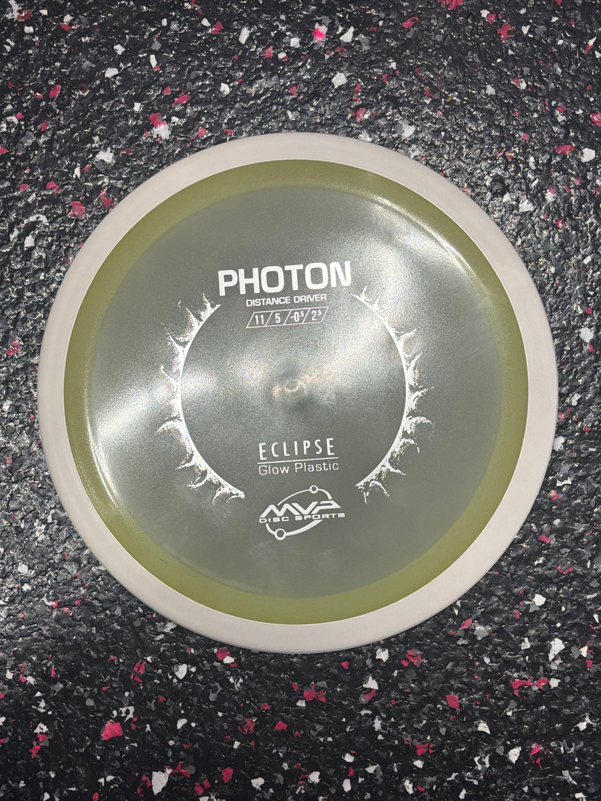 11/5/-1/2.5 MVP Photon