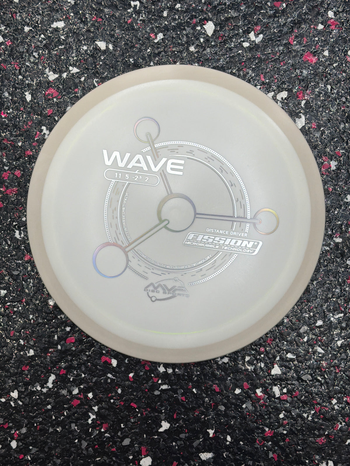 MVP Wave | 11/5/-2/2
