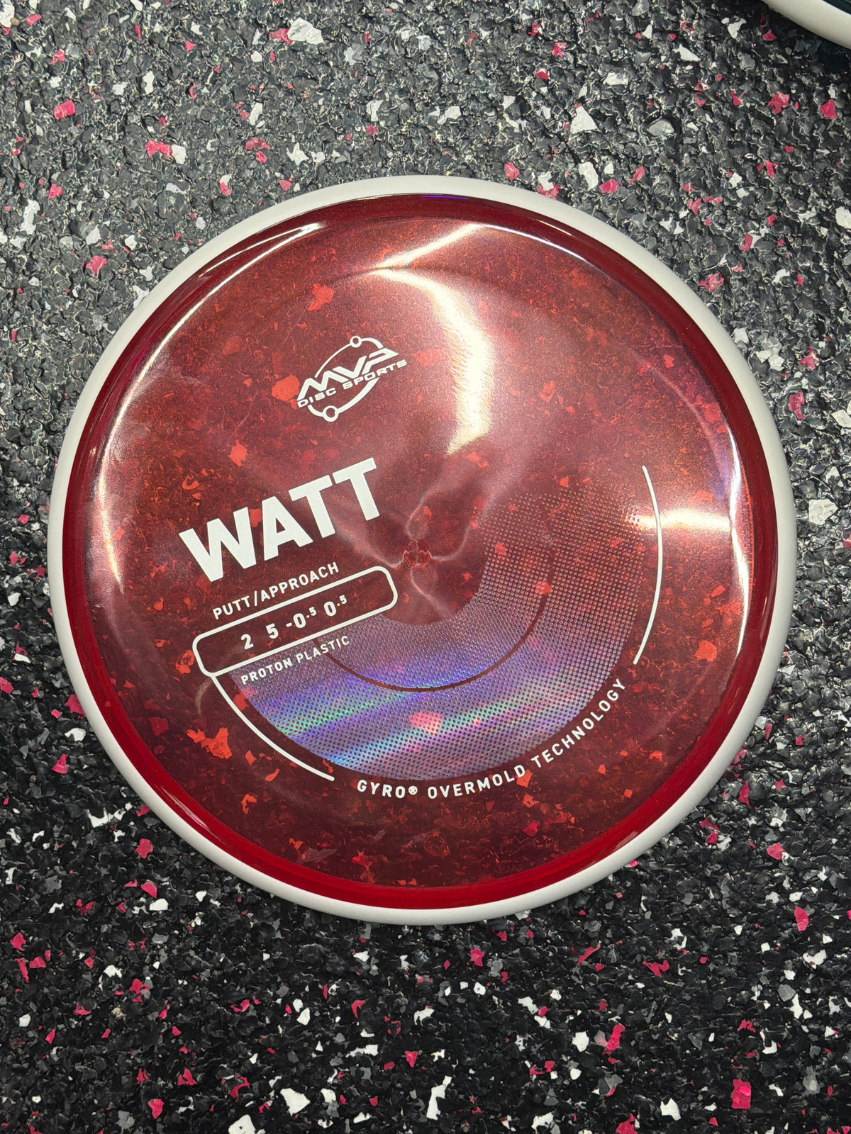 2/5/-0.5/0.5 MVP Watt