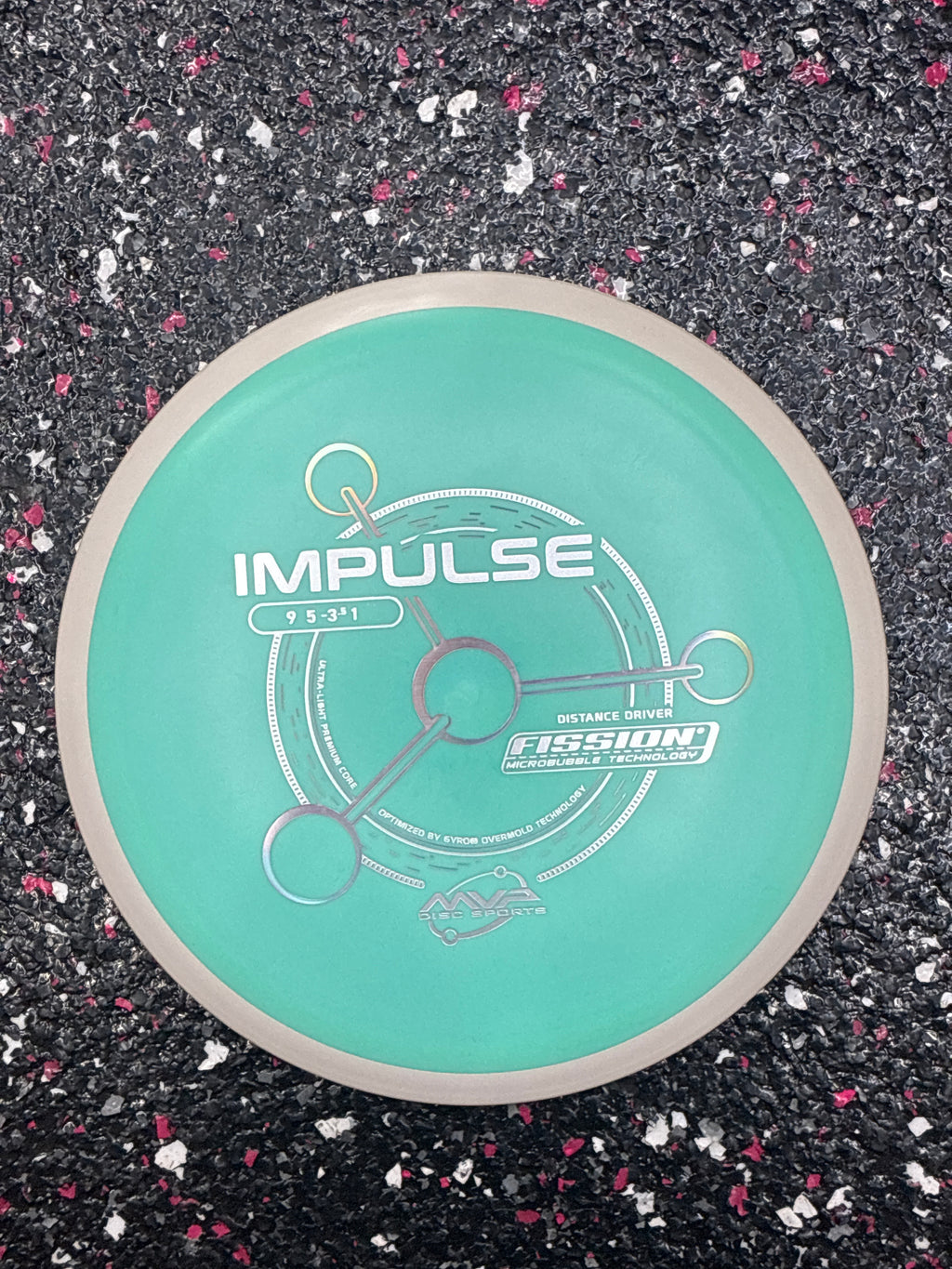 9/5/3/1 | MVP Impulse |