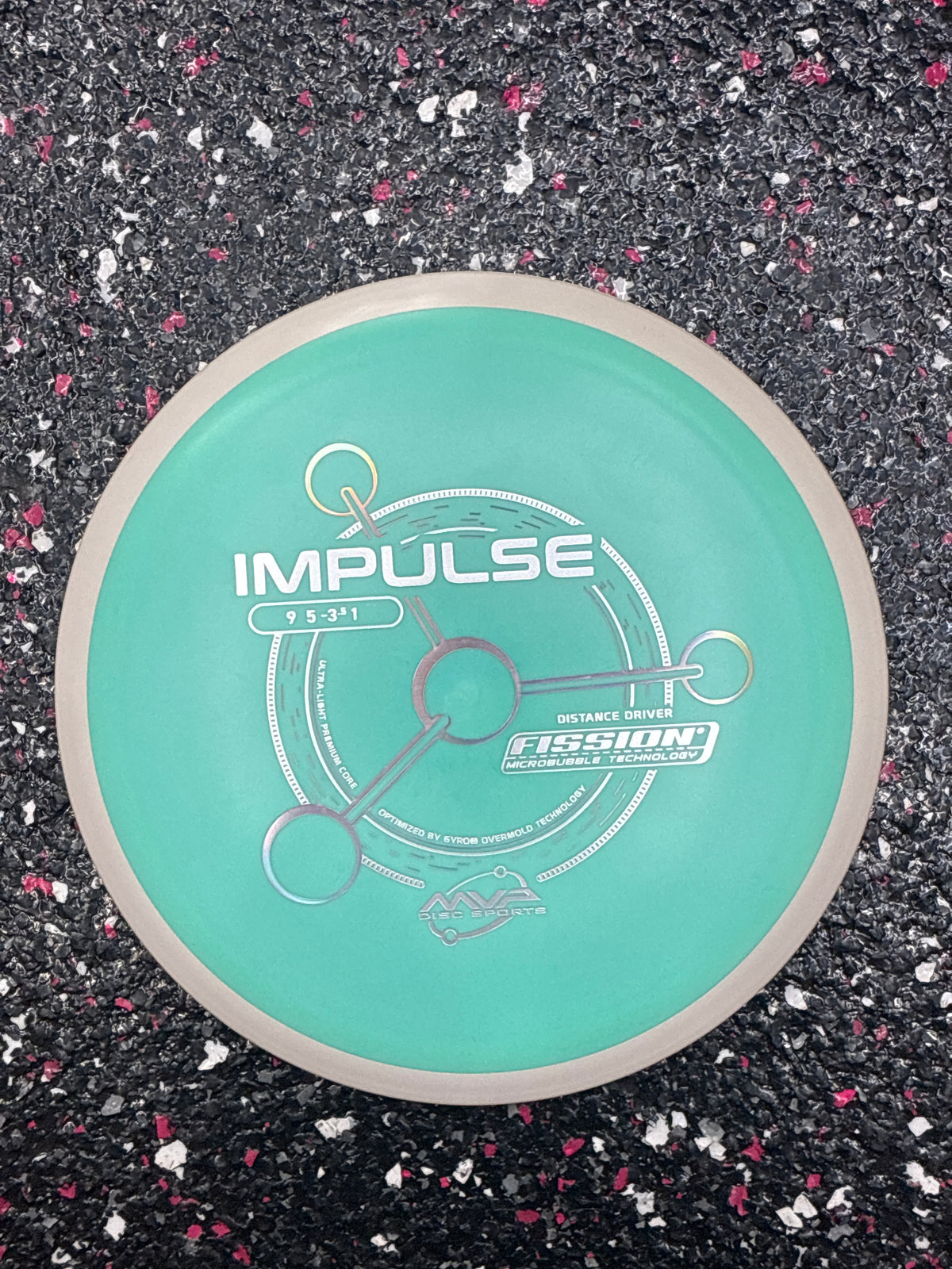 9/5/3/1 | MVP Impulse |