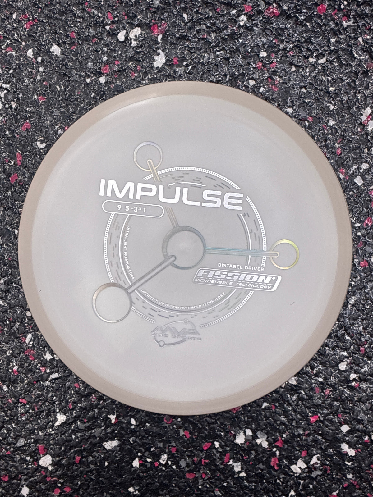 9/5/3/1 | MVP Impulse |