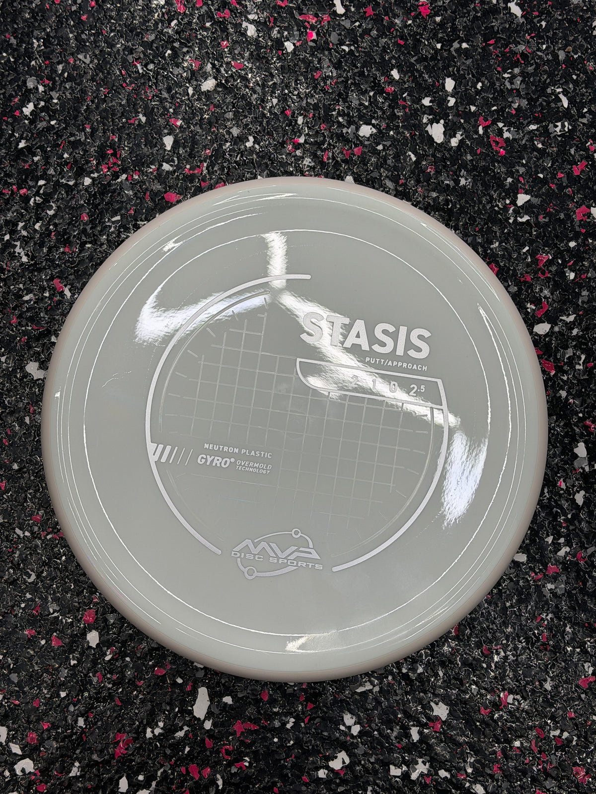 MVP | Neutron Stasis | 2/1/0/2.5