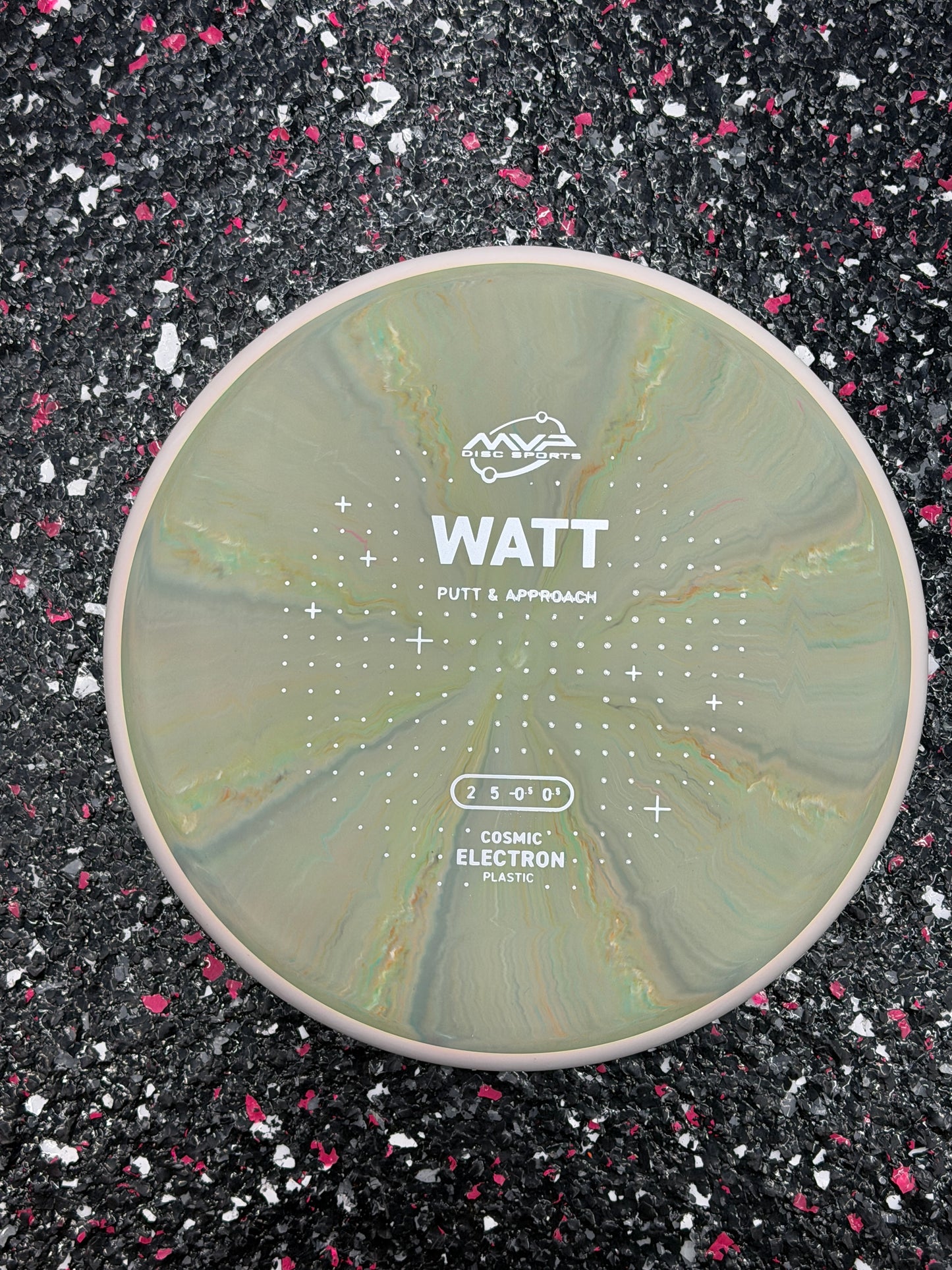 MVP Watt Throwing | 2/5/-0.5/0.5