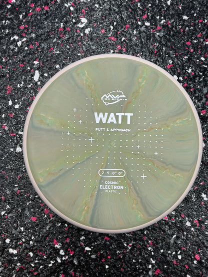 MVP Watt Throwing | 2/5/-0.5/0.5